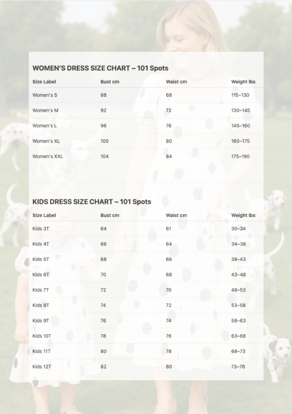 101 Spots Dress